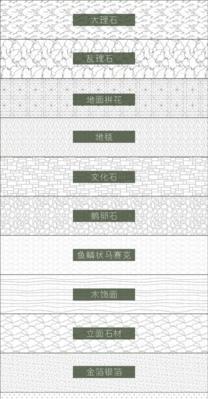 CAD填充区域颜色的实用技巧(让你的绘图更加生动) CAD填充区域颜色的实用技巧(让你的绘图更加生动)