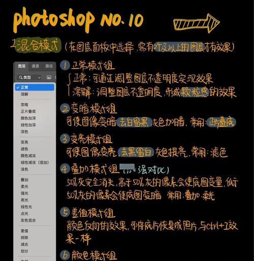 教你如何以ps复制图层样式效果（利用图层样式轻松实现多个元素风格统一）