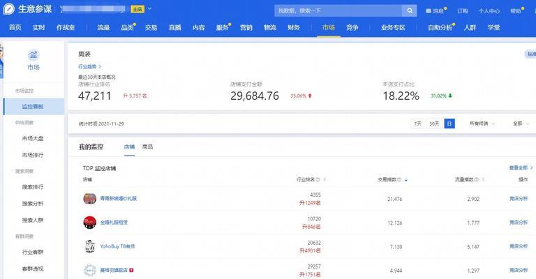 用生意参谋交易指数换算工具轻松掌握市场趋势（快速换算股票指数）