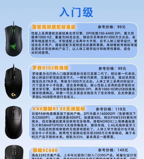 最全雷蛇鼠标选购攻略(如何选择适合自己的雷蛇鼠标) 最全雷蛇鼠标选购攻略(如何选择适合自己的雷蛇鼠标)