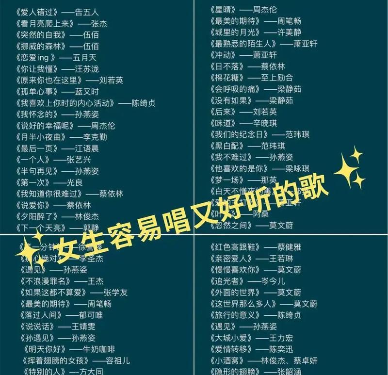 探访最美城市的秘密(发现世界上最迷人的城市风光) 探访最美城市的秘密(发现世界上最迷人的城市风光)
