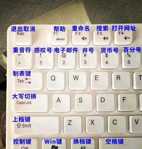 掌握键盘按键的基础知识(打字必备技能) 掌握键盘按键的基础知识(打字必备技能)