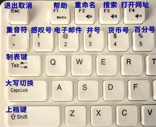 掌握键盘按键的基础知识（打字必备技能）