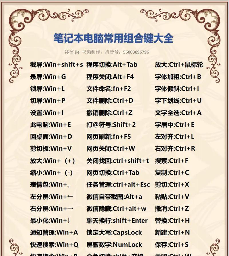 电脑常用组合键分享(提高效率) 电脑常用组合键分享(提高效率)