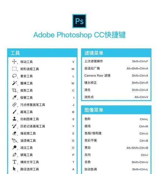 掌握ps改颜色快捷键，让你的设计事半功倍（从基础入手）