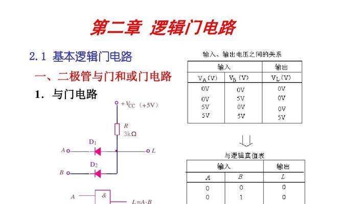 二极管与门电路原理详解（从PN结到实际应用）