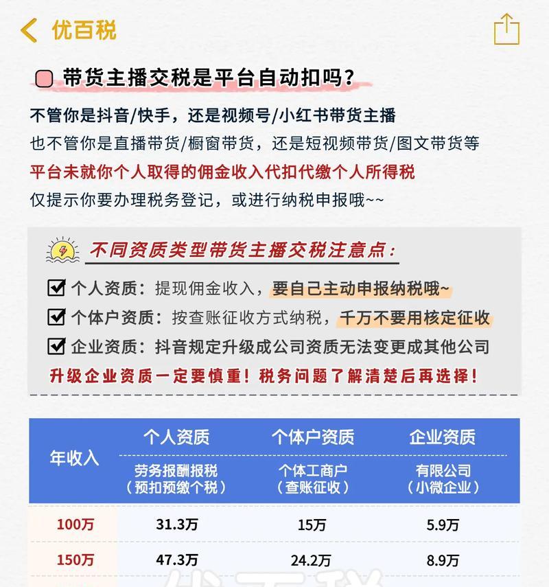 抖音视频怎样赚钱(探究抖音视频收入规则) 抖音视频怎样赚钱(探究抖音视频收入规则)