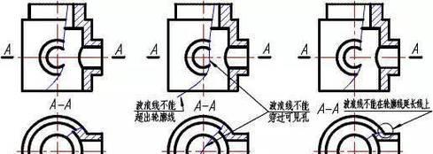 CAD绘图中的线条构造(探讨CAD软件中线条的基本构造及应用技巧) CAD绘图中的线条构造(探讨CAD软件中线条的基本构造及应用技巧)