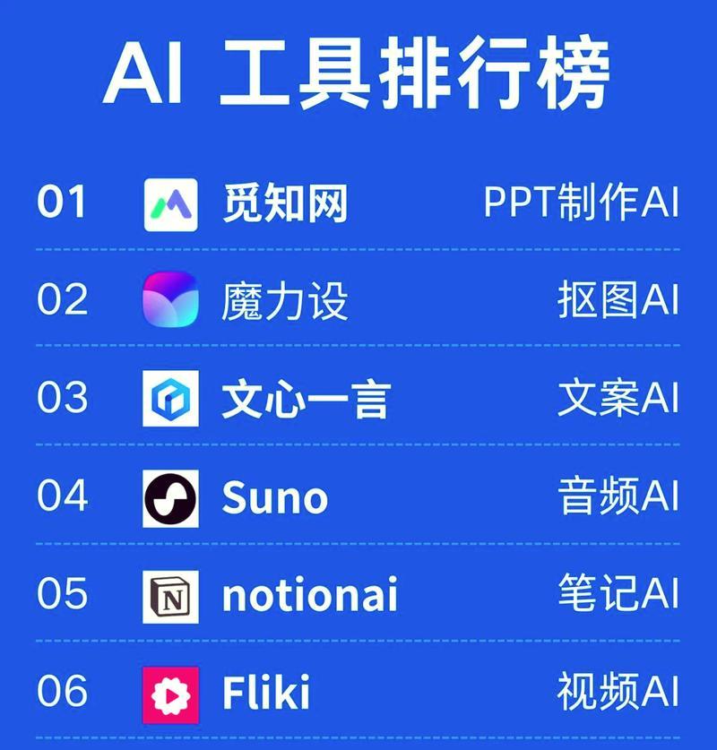 PPT制作软件推荐（15个超级好用的PPT制作软件推荐）