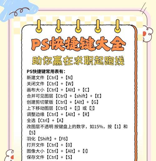 如何使用ps关闭3D模式（掌握快捷键）