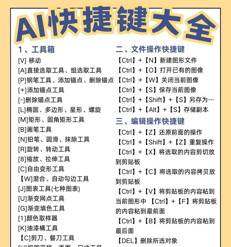 AI镜像快捷键大全(让AI镜像操作更快更高效) AI镜像快捷键大全(让AI镜像操作更快更高效)