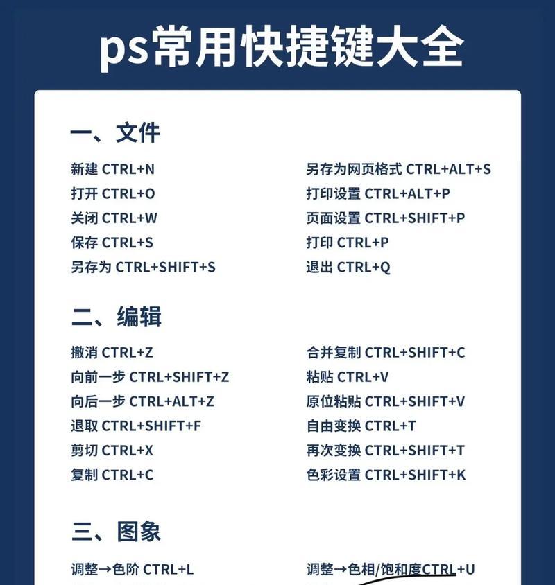 快捷键让你轻松实现PS文字加阴影立体效果（掌握这些）