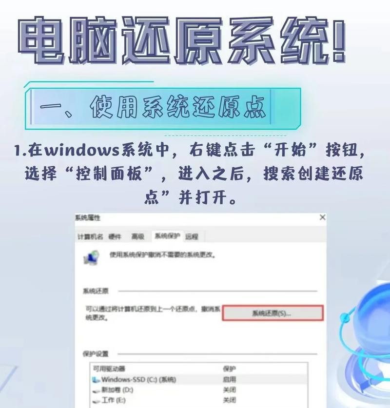 电脑故障(让电脑回复正常) 电脑故障(让电脑回复正常)