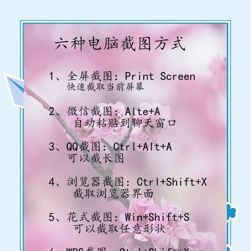 电脑截图(轻松掌握电脑截图技巧) 电脑截图(轻松掌握电脑截图技巧)