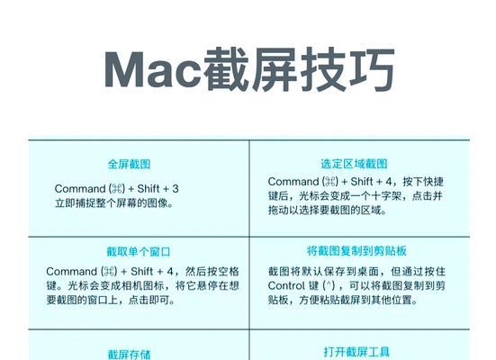 电脑截图(轻松掌握电脑截图技巧) 电脑截图(轻松掌握电脑截图技巧)