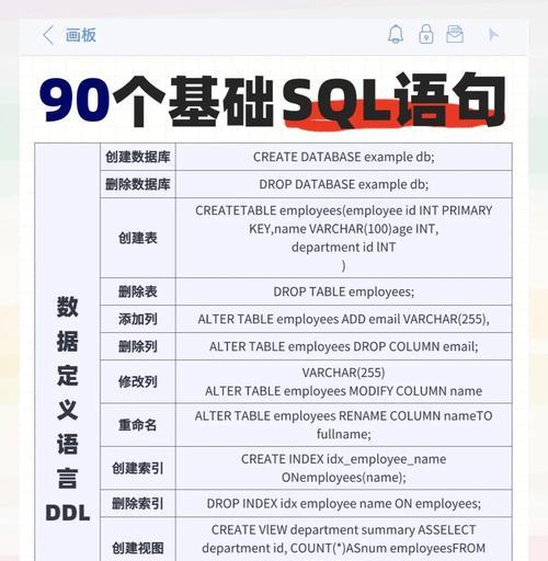 SQL删除操作详解(以删除为主的SQL语句的编写方法) SQL删除操作详解(以删除为主的SQL语句的编写方法)
