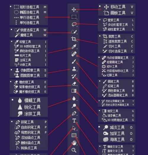 PS选区工具全面解析(掌握选区工具) PS选区工具全面解析(掌握选区工具)