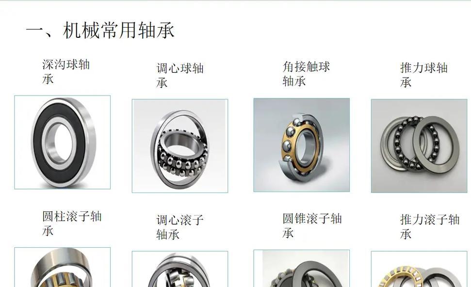 浅析轴承种类(轴承种类及其适用范围) 浅析轴承种类(轴承种类及其适用范围)