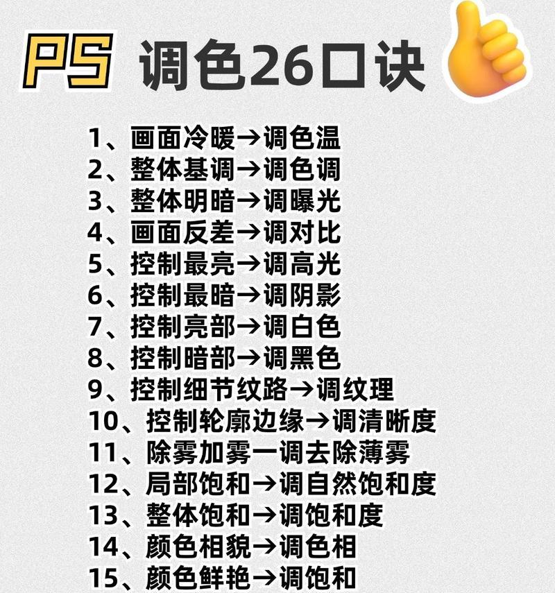 《PS调色技巧大全——快速提升你的修图水平》（从入门到精通）