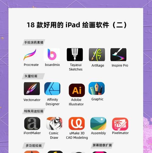 推荐最实用的iPad软件（15款iPad软件）