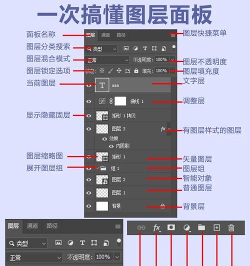 通过学习PS图层蒙版技巧,让你的照片更出色(通过学习PS图层蒙版技巧) 通过学习PS图层蒙版技巧,让你的照片更出色(通过学习PS图层蒙版技巧)