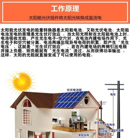 太阳能电池板原理解析(从光伏效应到能量转换) 太阳能电池板原理解析(从光伏效应到能量转换)