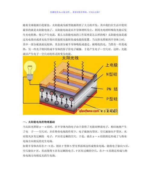 太阳能电池板原理解析(从光伏效应到能量转换) 太阳能电池板原理解析(从光伏效应到能量转换)