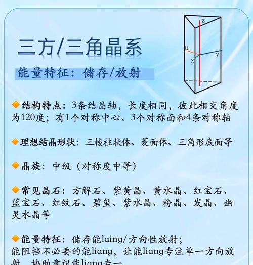 晶体类型的判断方式详解 晶体类型的判断方式详解