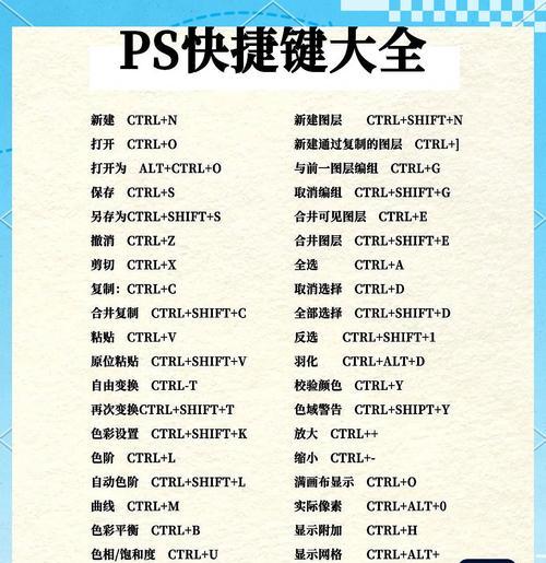 掌握PS插入文字的快捷键技巧(15个实用的快捷键帮你轻松编辑文字) 掌握PS插入文字的快捷键技巧(15个实用的快捷键帮你轻松编辑文字)