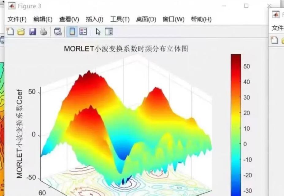 探究MATLAB中abs函数的应用(解析abs函数的实现原理及使用方法) 探究MATLAB中abs函数的应用(解析abs函数的实现原理及使用方法)