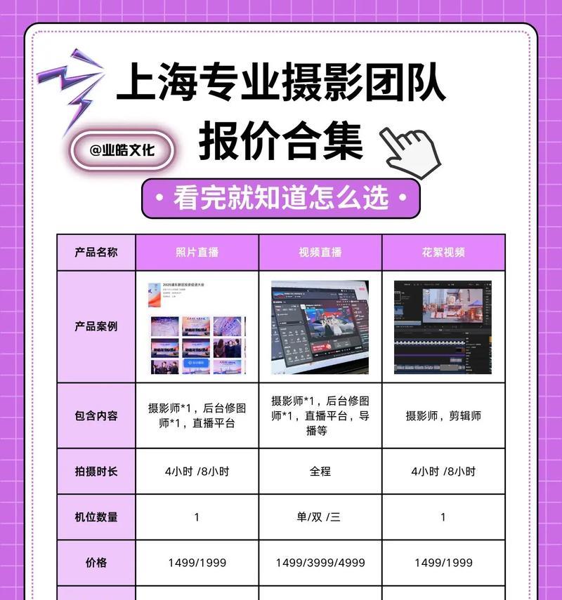 直播带货(探究直播带货的真相) 直播带货(探究直播带货的真相)