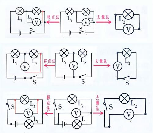 电路图基础知识入门(从认识元器件到绘制简单电路图) 电路图基础知识入门(从认识元器件到绘制简单电路图)