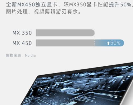 详解MX450的实际使用效果,教你如何选购高性价比打印机(详解MX450的实际使用效果) 详解MX450的实际使用效果,教你如何选购高性价比打印机(详解MX450的实际使用效果)