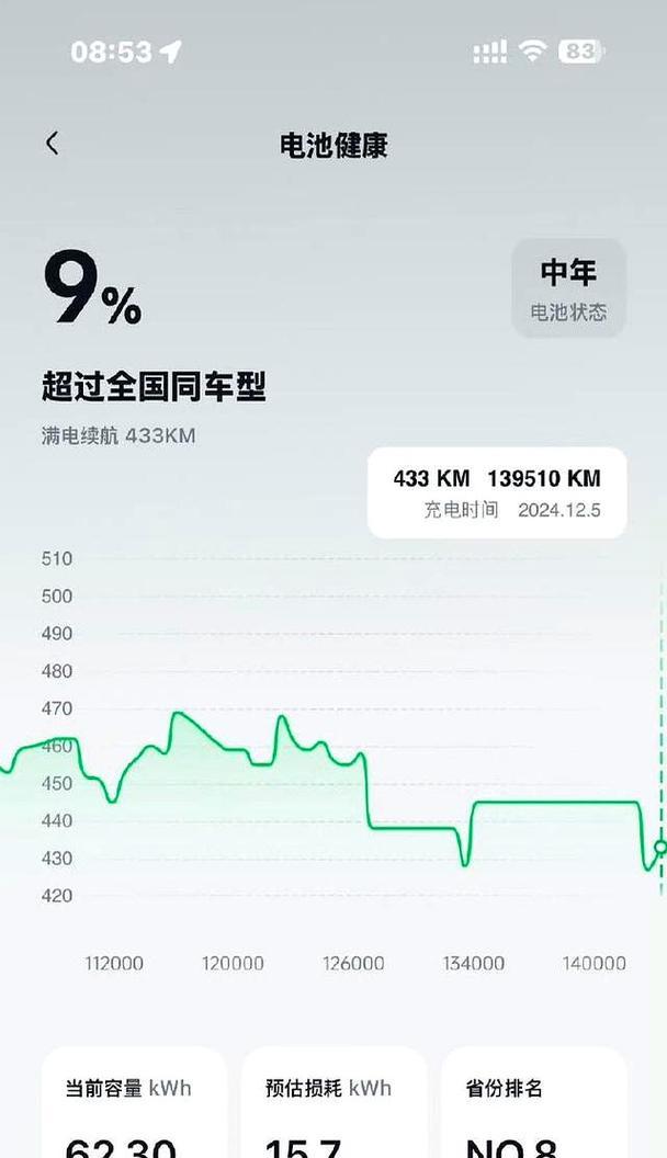 Win11如何查看电池健康状态（掌握Win11电池健康状态监测技巧）