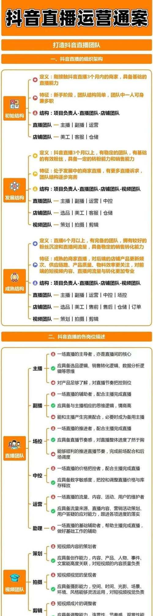 抖音直播间功能介绍——直播互动娱乐平台（了解抖音直播间的功能）