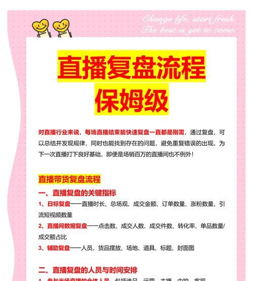 如何选择适合的女性直播带货主播名字（从性别、行业、气质三个方面来选取）