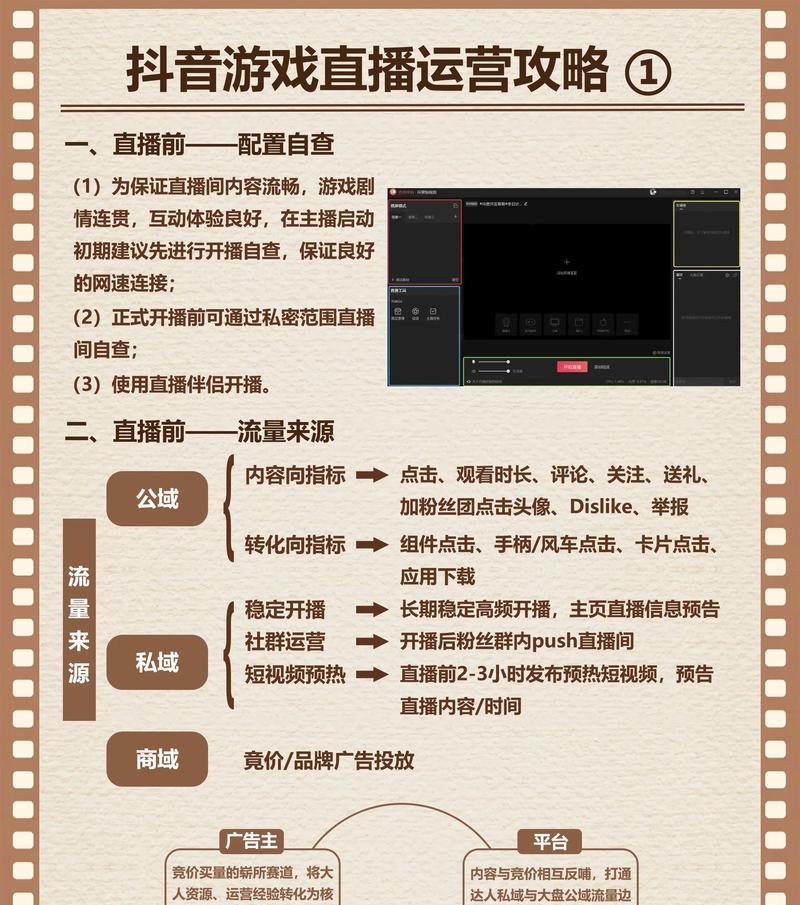 抖音直播商品上架流程详解(从申请到审核) 抖音直播商品上架流程详解(从申请到审核)