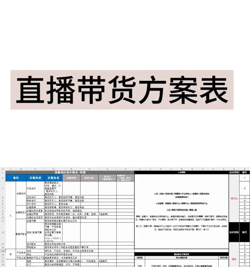 如何利用电商直播带货实现销售突破(拓展品牌影响力) 如何利用电商直播带货实现销售突破(拓展品牌影响力)