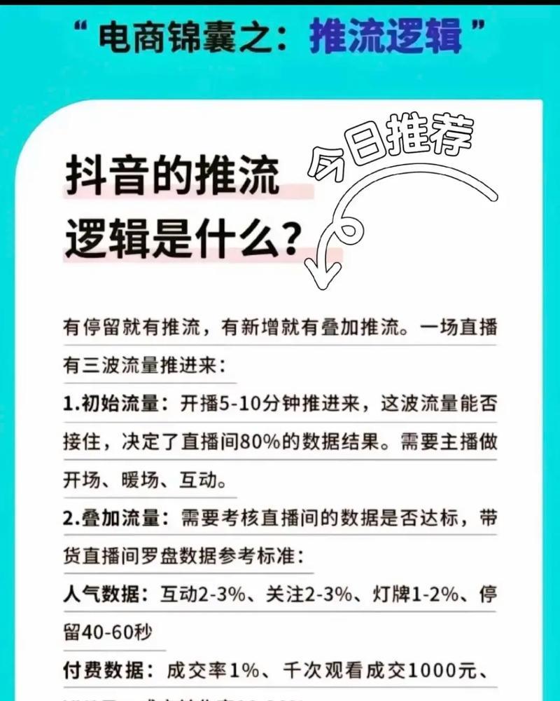 如何开启抖音直播间（掌握这些条件）
