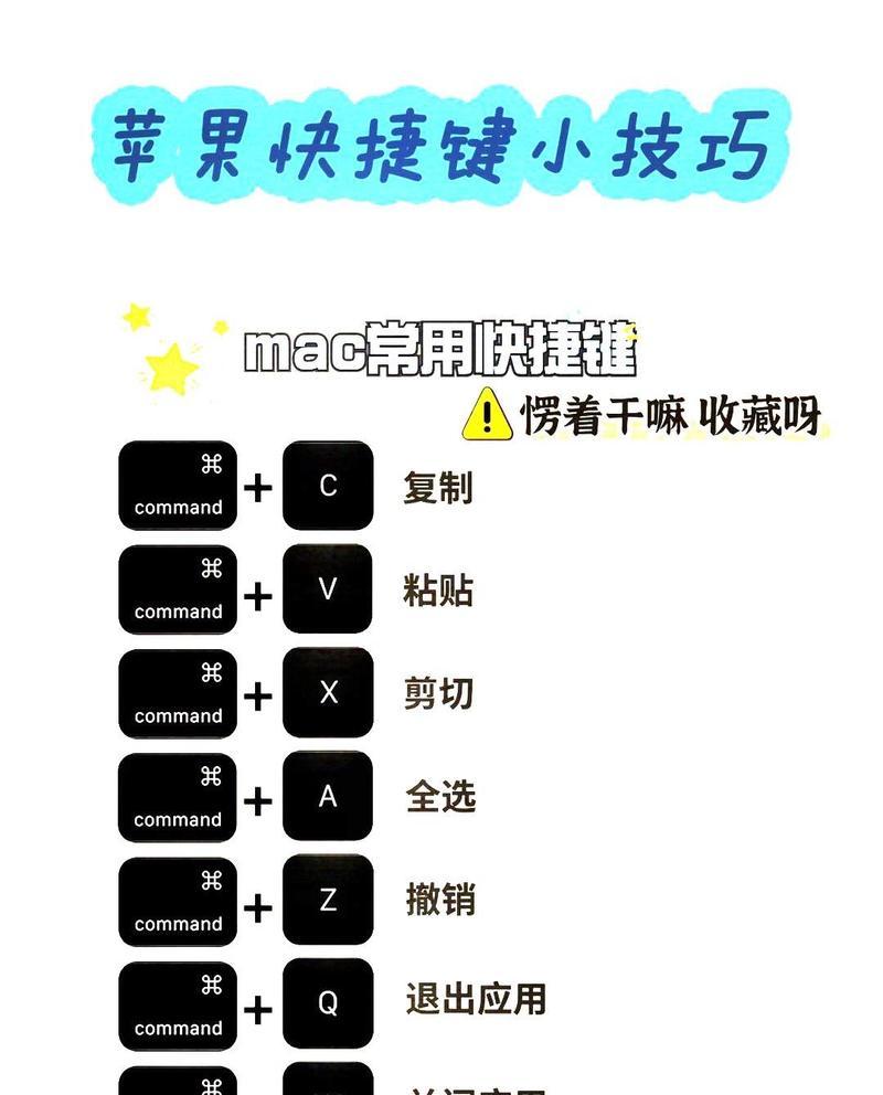 如何运用粘贴复制快捷键提高工作效率(教你操作Ctrl+C和Ctrl+V) 如何运用粘贴复制快捷键提高工作效率(教你操作Ctrl+C和Ctrl+V)