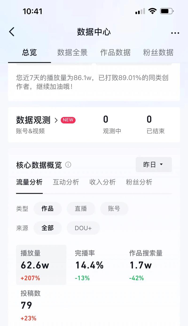 深夜发抖音,流量到底高不高(12点过后上传作品) 深夜发抖音,流量到底高不高(12点过后上传作品)