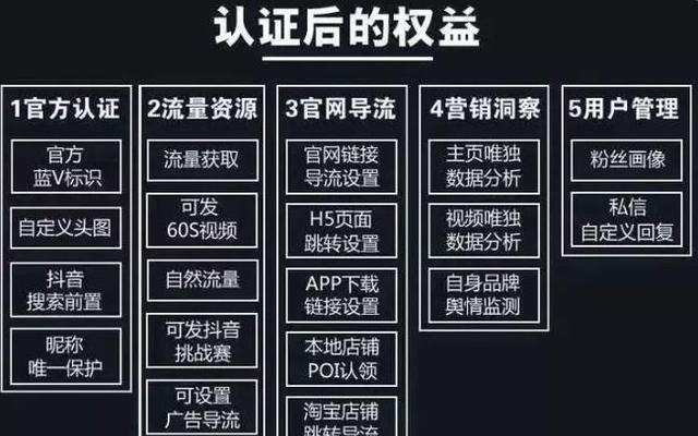 抖音蓝v认证的利与弊(认证过程与认证后的影响) 抖音蓝v认证的利与弊(认证过程与认证后的影响)