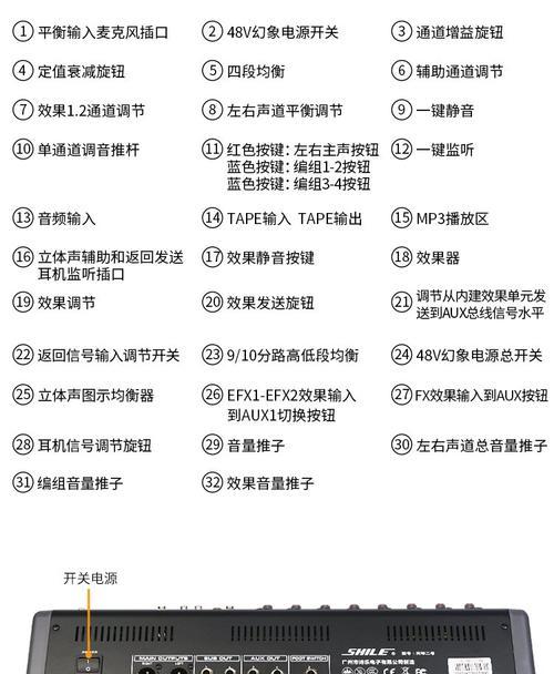 DSP全面解析——从理论到实践(深入探究数字信号处理芯片的工作原理及应用) DSP全面解析——从理论到实践(深入探究数字信号处理芯片的工作原理及应用)