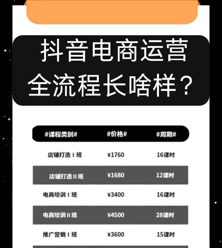 初期抖音运营攻略(以用户为中心的内容创造) 初期抖音运营攻略(以用户为中心的内容创造)