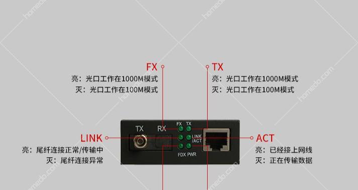 单模光纤收发器的使用指南（掌握单模光纤收发器的使用方法）